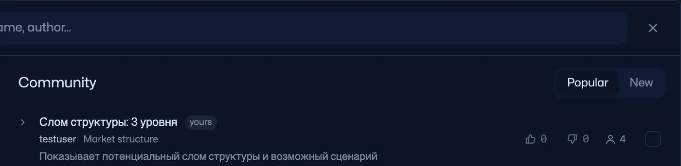 Community in the indicator window: a published script with its author, category, description, votes and number of users